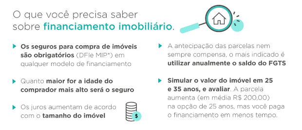 modelos-de-financiamento-setor-imobiliario